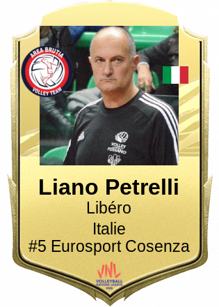 Liano Petrelli