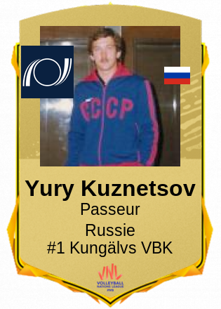 Yury Kuznetsov