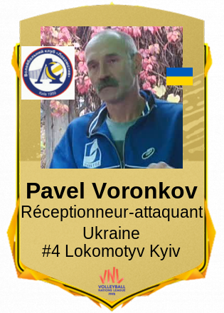 Pavel Voronkov