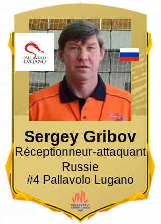 Sergey Gribov