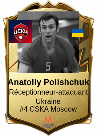 Anatoliy Polishchuk