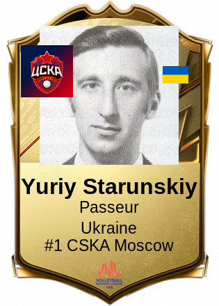 Yuriy Starunskiy