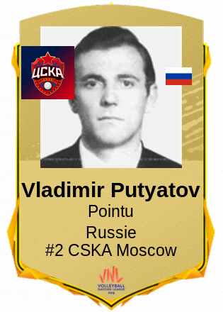 Vladimir Putyatov