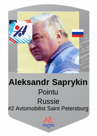 Aleksandr Saprykin