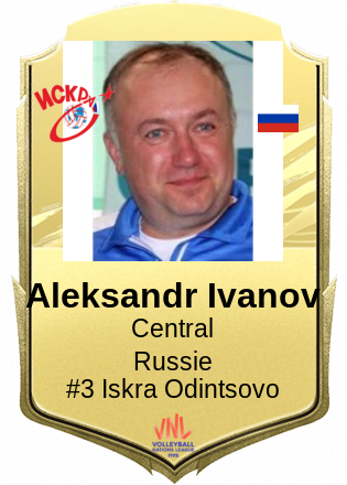Aleksandr Ivanov