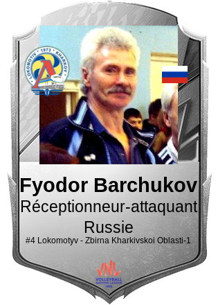 Fyodor Barchukov