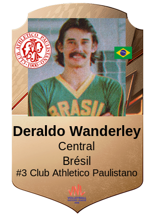 Deraldo Wanderley