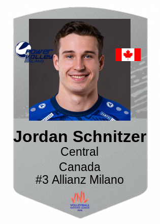 Jordan Schnitzer