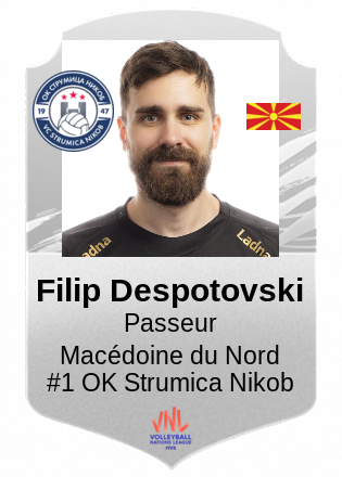 Filip Despotovski