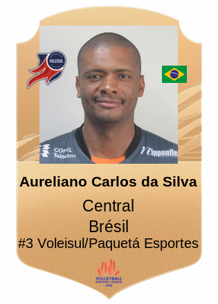 Aureliano Carlos da Silva