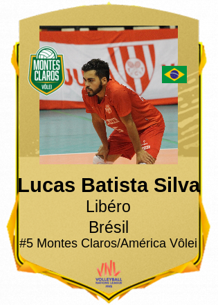 Lucas Batista Silva