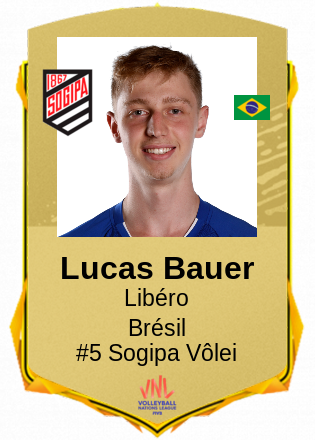 Lucas Bauer