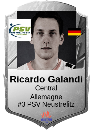 Ricardo Galandi