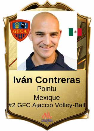 Iván Contreras
