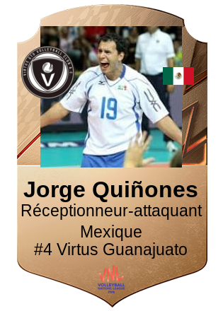 Jorge Quiñones