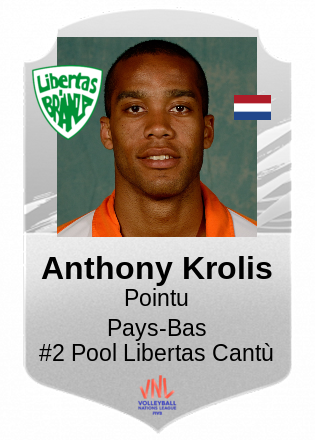 Anthony Krolis