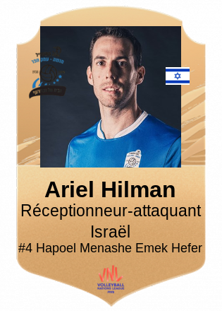 Ariel Hilman