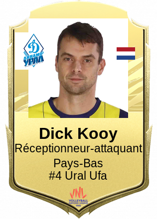Dick Kooy
