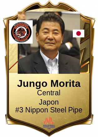 Jungo Morita