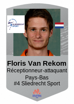 Floris Van Rekom