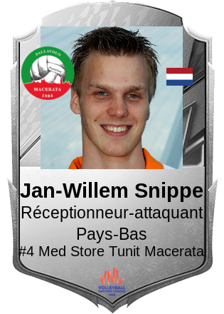 Jan-Willem Snippe