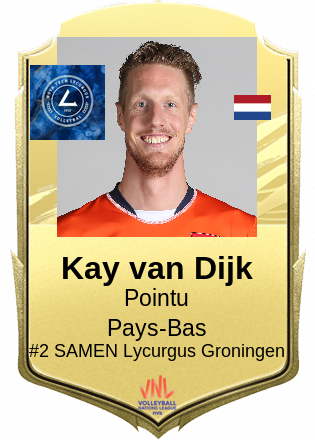 Kay van Dijk