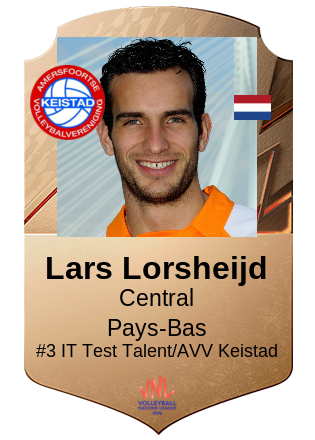 Lars Lorsheijd