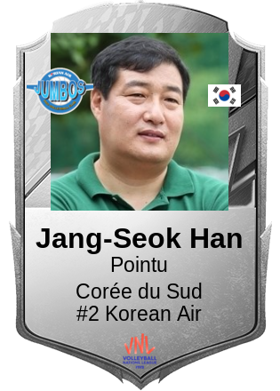 Jang-Seok Han