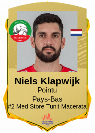 Niels Klapwijk