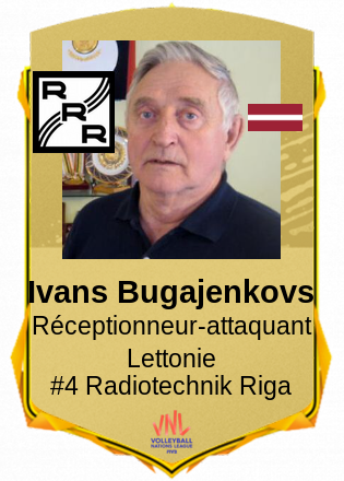 Ivans Bugajenkovs