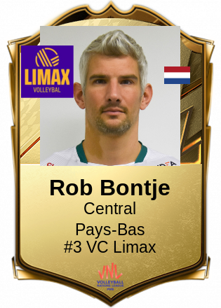 Rob Bontje