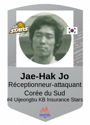 Jae-Hak Jo