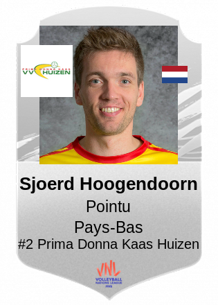 Sjoerd Hoogendoorn