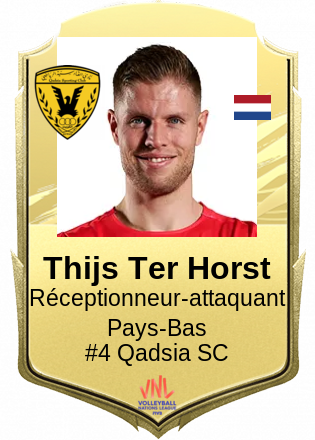 Thijs Ter Horst