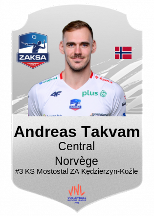 Andreas Takvam