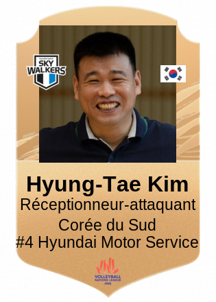 Hyung-Tae Kim