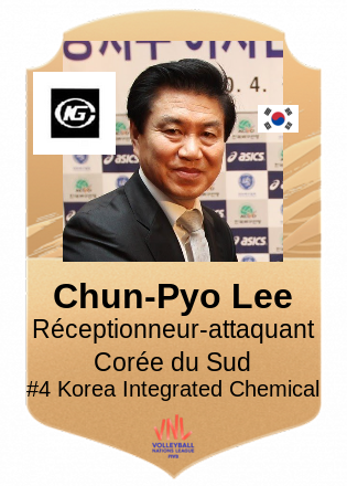Chun-Pyo Lee