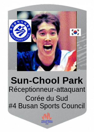 Sun-Chool Park