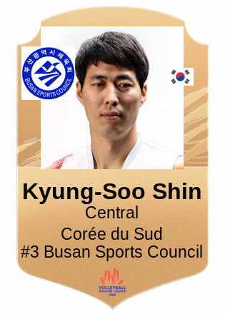 Kyung-Soo Shin