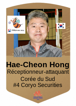 Hae-Cheon Hong