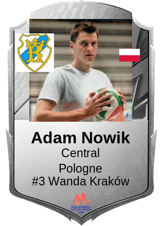 Adam Nowik