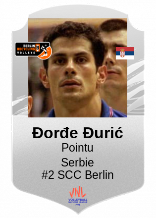 Đorđe Đurić