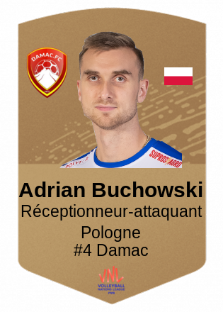 Adrian Buchowski