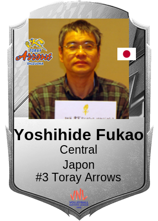 Yoshihide Fukao