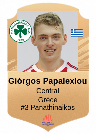 Giórgos Papalexíou