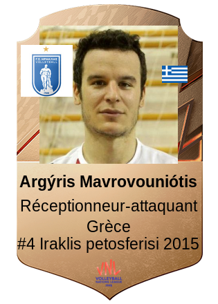 Argýris Mavrovouniótis