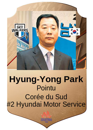 Hyung-Yong Park