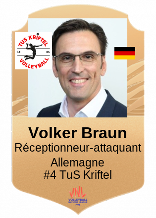 Volker Braun