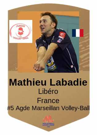 Mathieu Labadie
