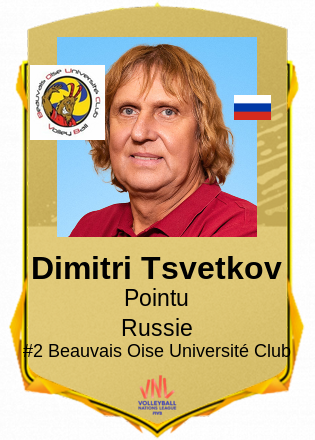 Dimitri Tsvetkov